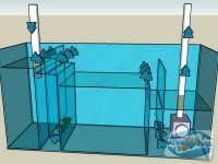 sump-ul
